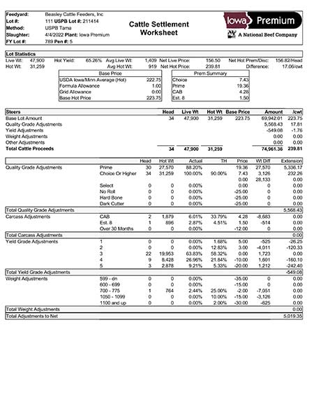 USPB Settlement