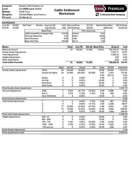 USPB Settlement